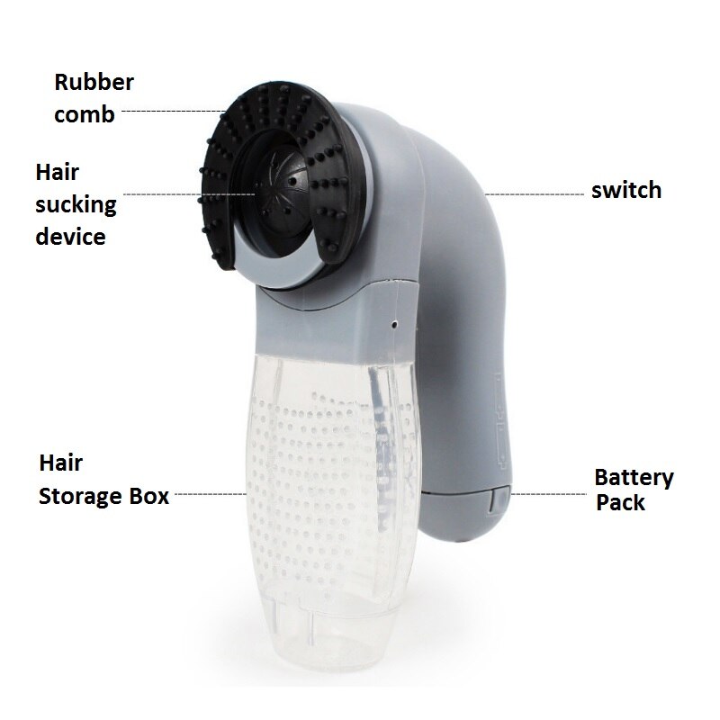 Portable Pet Massage Machine with Vacuum Effect